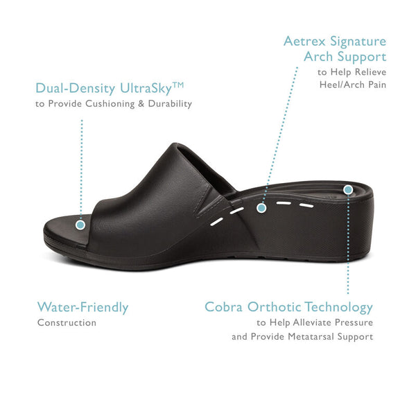 Jamie Orthotic Wedge #color_black