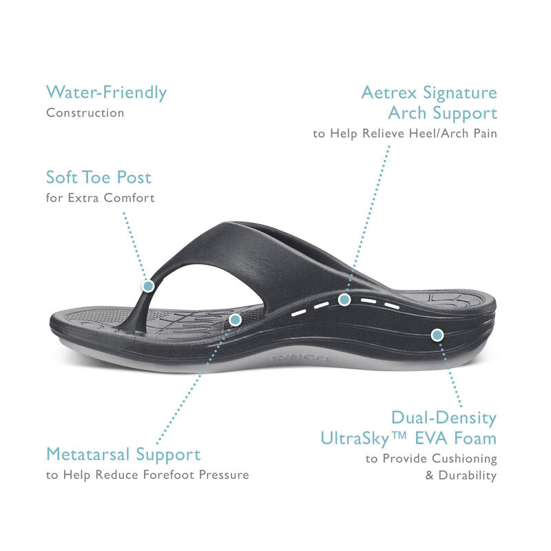 Maui Flips - Men Features #color_charcoal