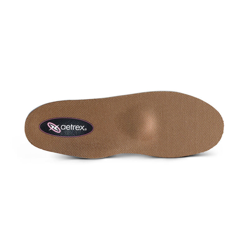 Women's Memory Foam Orthotics W/ Metatarsal Support #color_