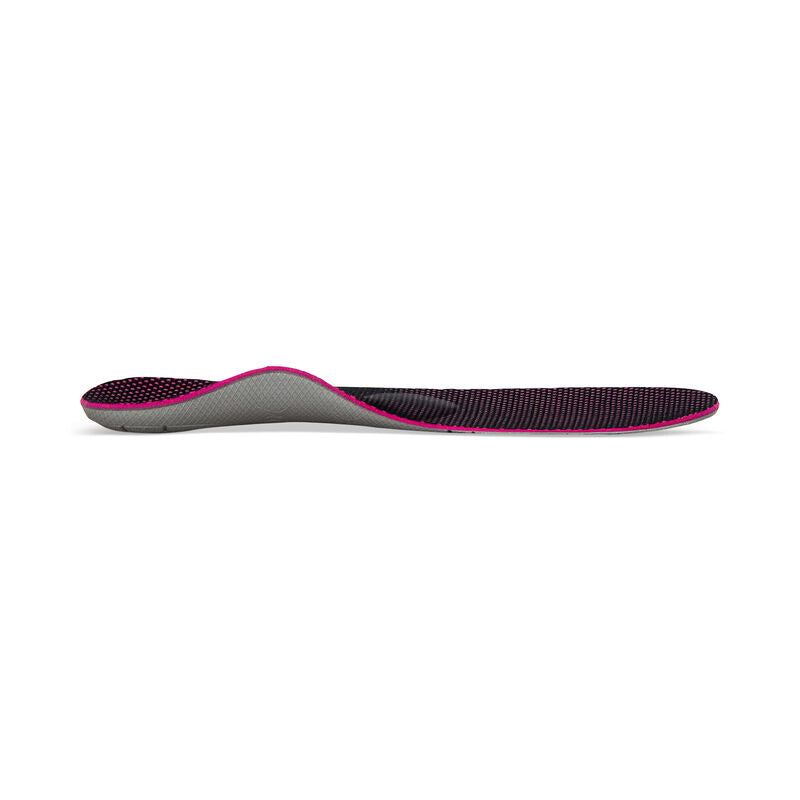 Women's Speed Orthotics W/ Metatarsal Support #color_