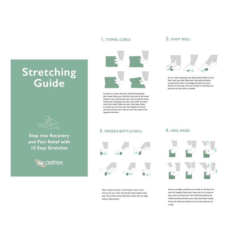 Women's Plantar Fasciitis Kit #color_