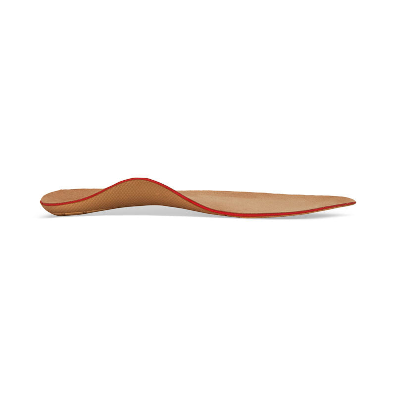 Women's Casual Comfort Orthotics W/ Metatarsal Support Rear Angle
