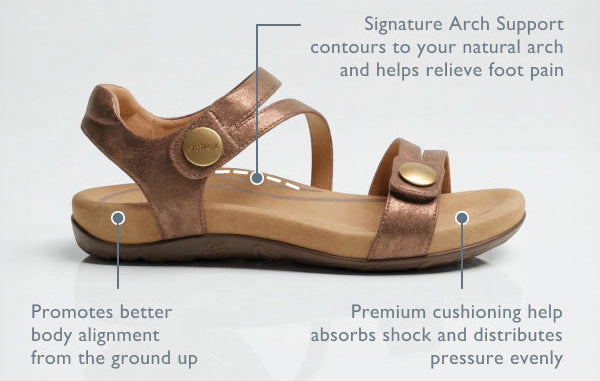 Signature Arch Support contours to your natural arch and helps relieve foot pain, Promotes better body alignment from the ground up, Premium cushioning help absorbs shock and distributes pressure evenly