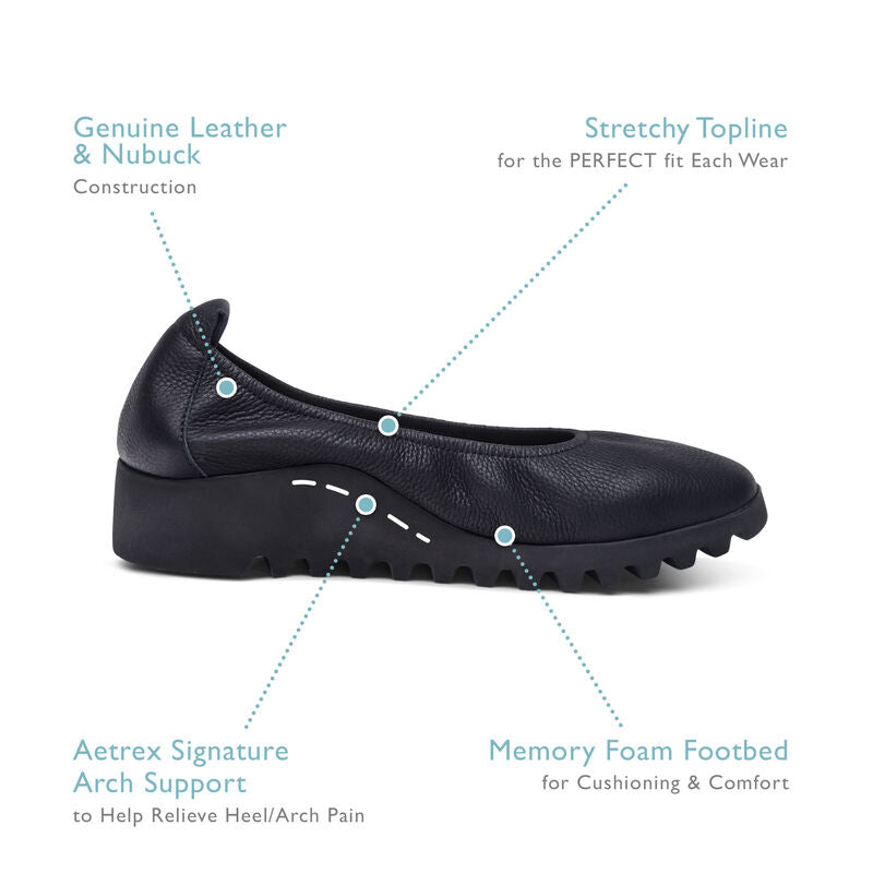 Brianna Slip On Features #color_black