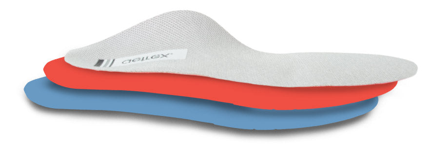 extreme comfort orthotics