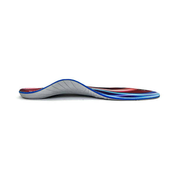 Unisex-Edge-Posted-Orthotics