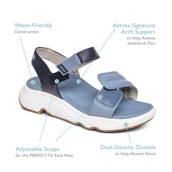 Whit-Water-Friendly-Sport-Sandal #color_black