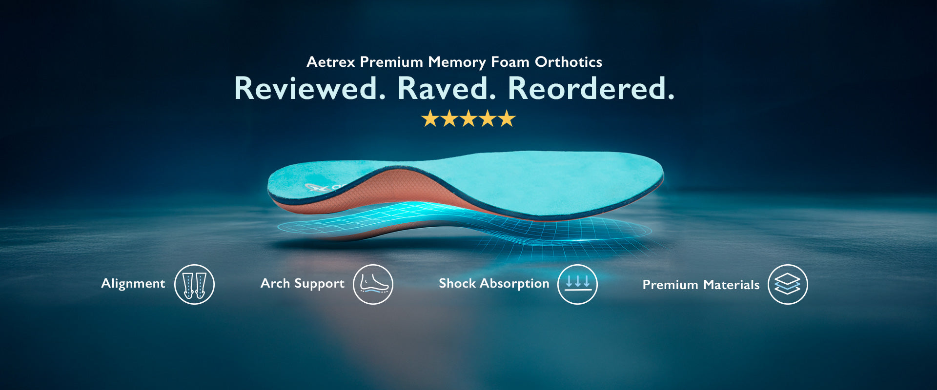 Aetrex Premium Memory Foam Orthotics with features listed on a dark blue background