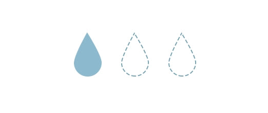 water friendly