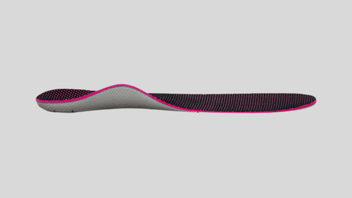 How Does Aetrex Signature Arch Support Help?