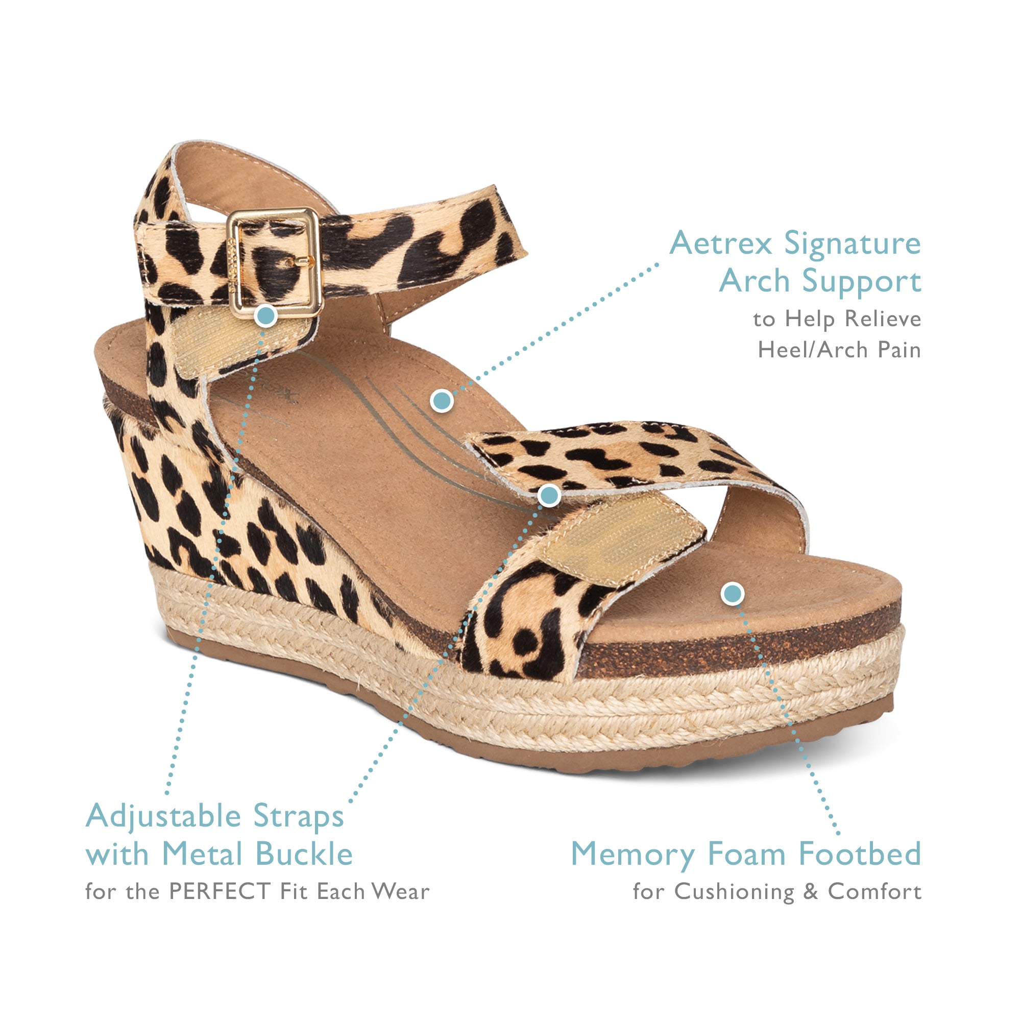 Sydney Quarter Strap Espadrille Wedge Features #color_black-jute