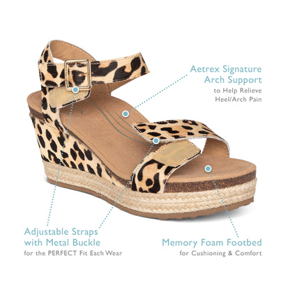 Sydney Quarter Strap Espadrille Wedge Features #color_black-jute