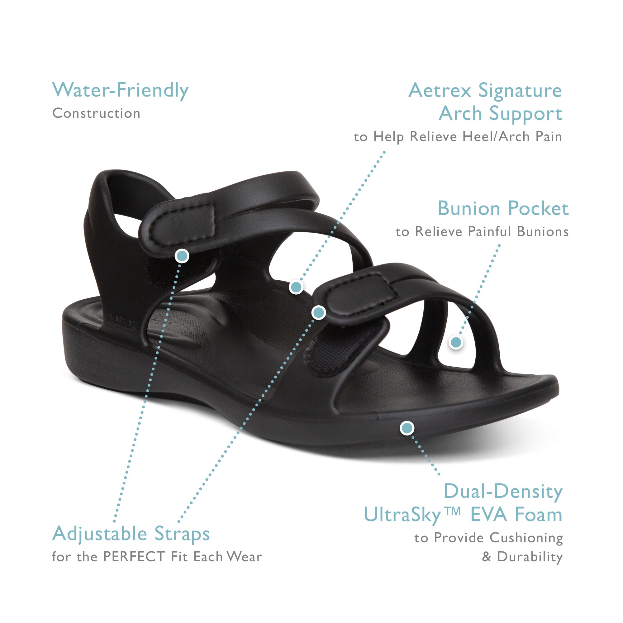 Jillian Sport Sandal - Black – aetrex