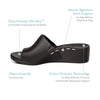 Jamie Orthotic Wedge #color_black