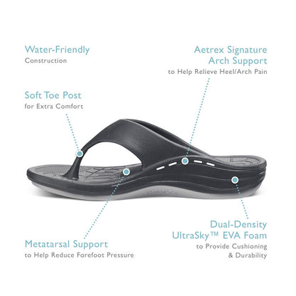 Maui Flips - Men #color_black