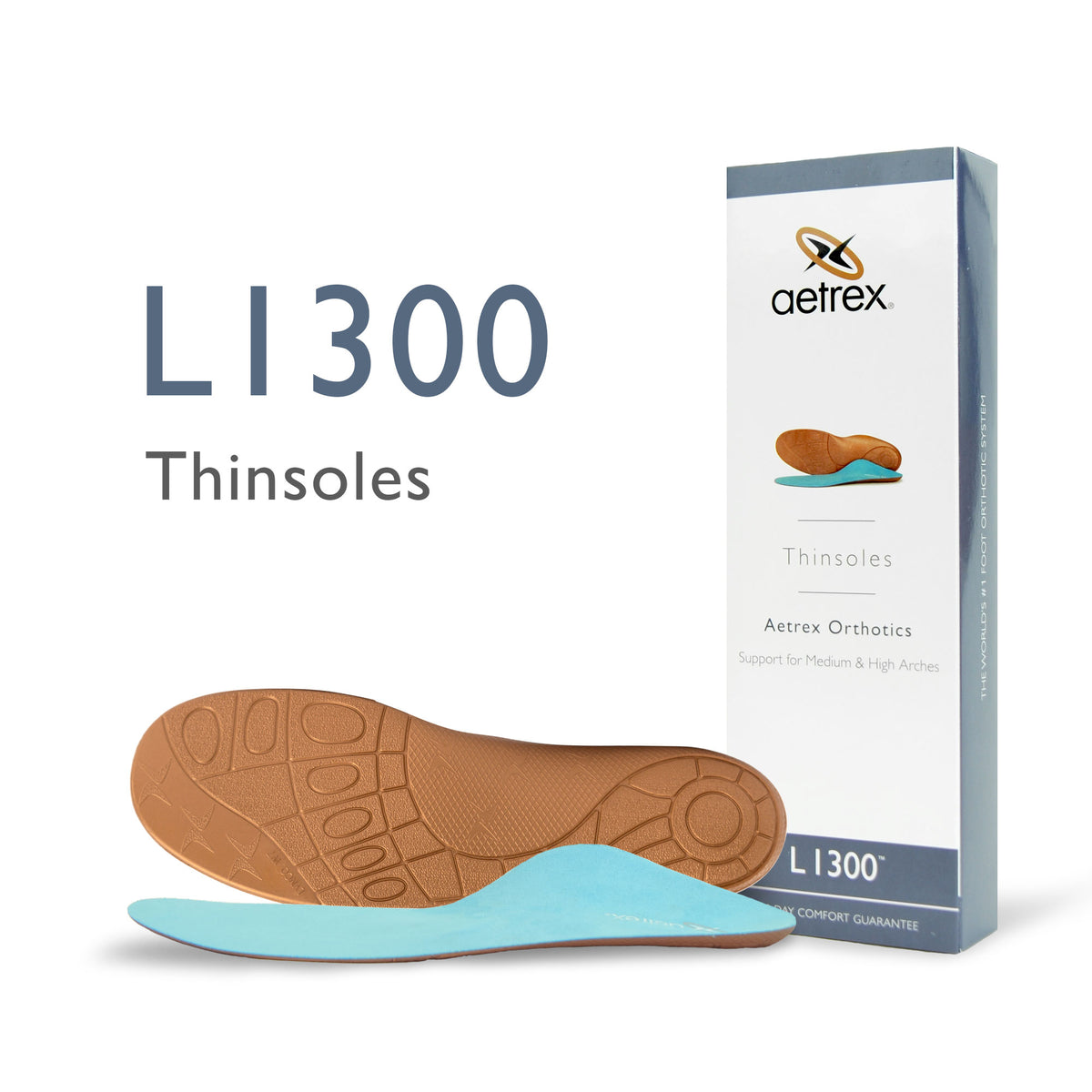 Thinsoles Orthotics Insole Shoes Without Removable Insoles