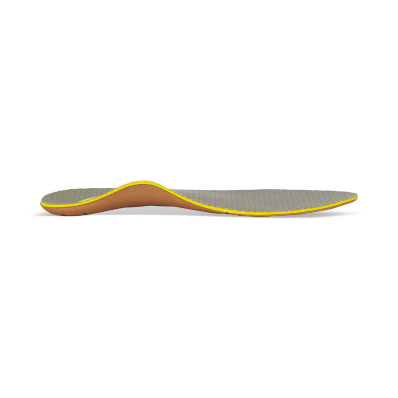 Women's Train Orthotics - Insole for Exercise #color_