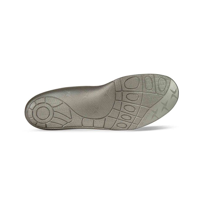 Women's Speed Posted Orthotics #color_