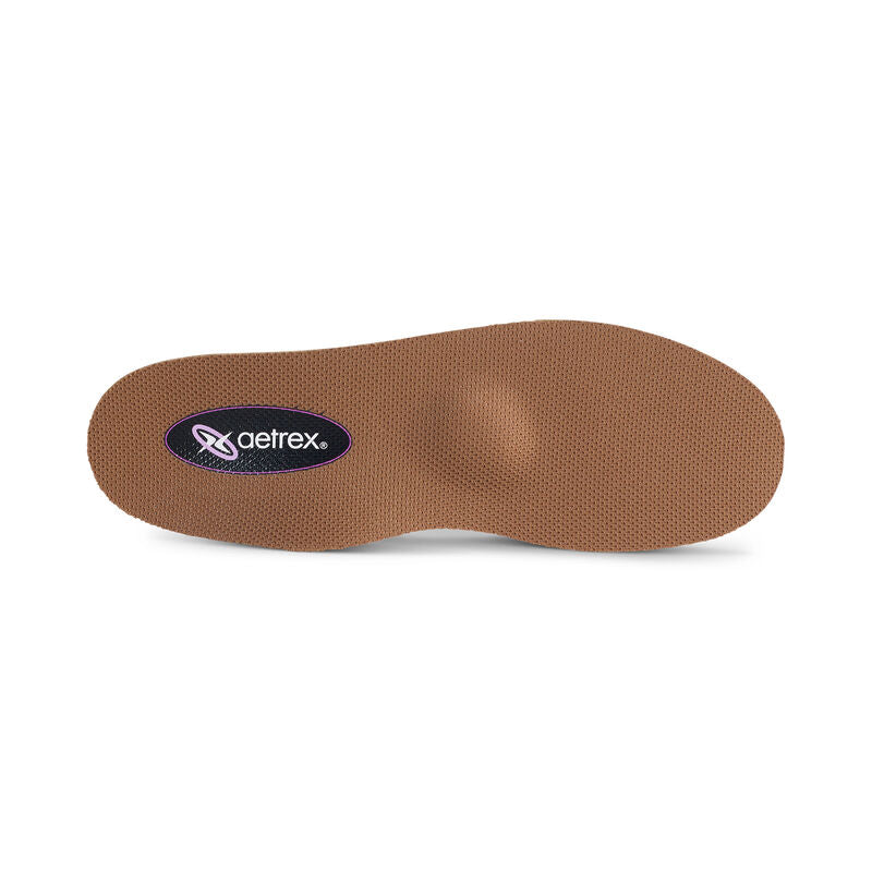 First Generation Women's Customizable Posted Orthotics W/ Metatarsal Support #color_