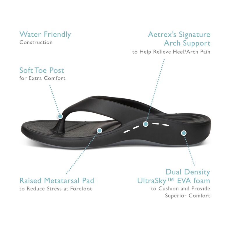Women's Plantar Fasciitis Kit #color_