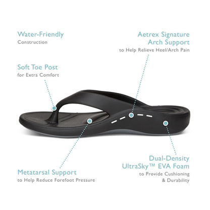 Maui Flips - Women #color_matte black