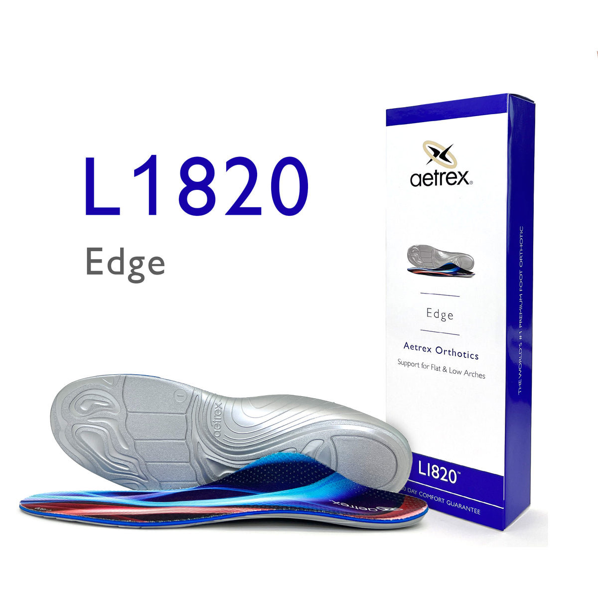 Edge Posted Orthotics