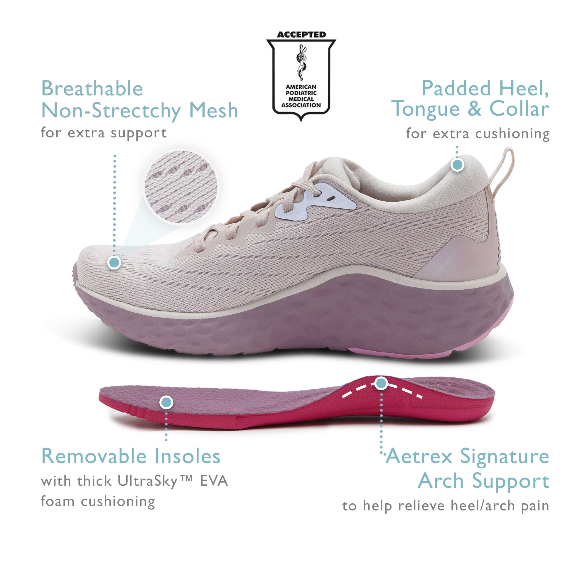 Nova Arch Support Sneaker feature 1 Angle #color_orchid
