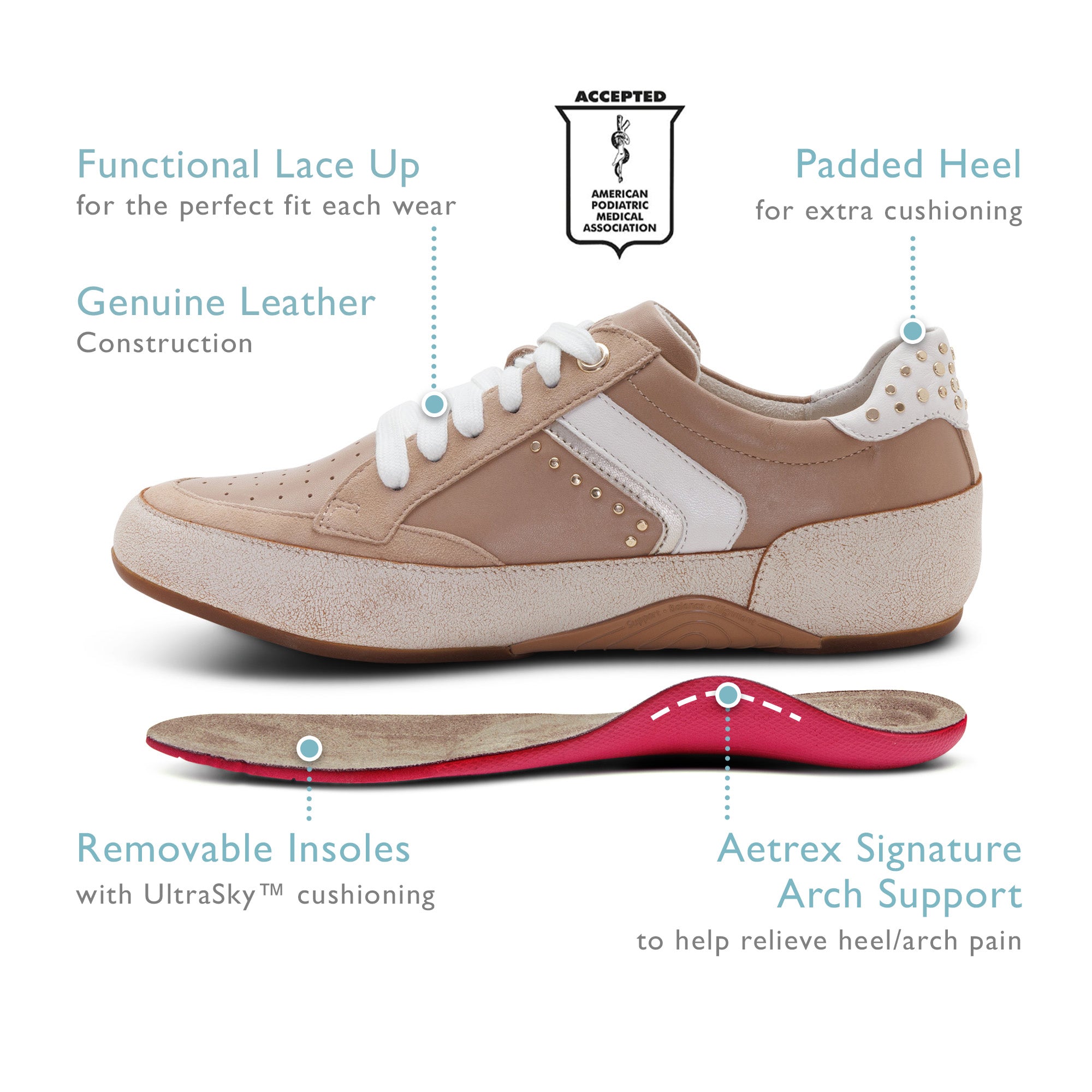 Tess Arch Support Sneaker feature Angle #color_tan