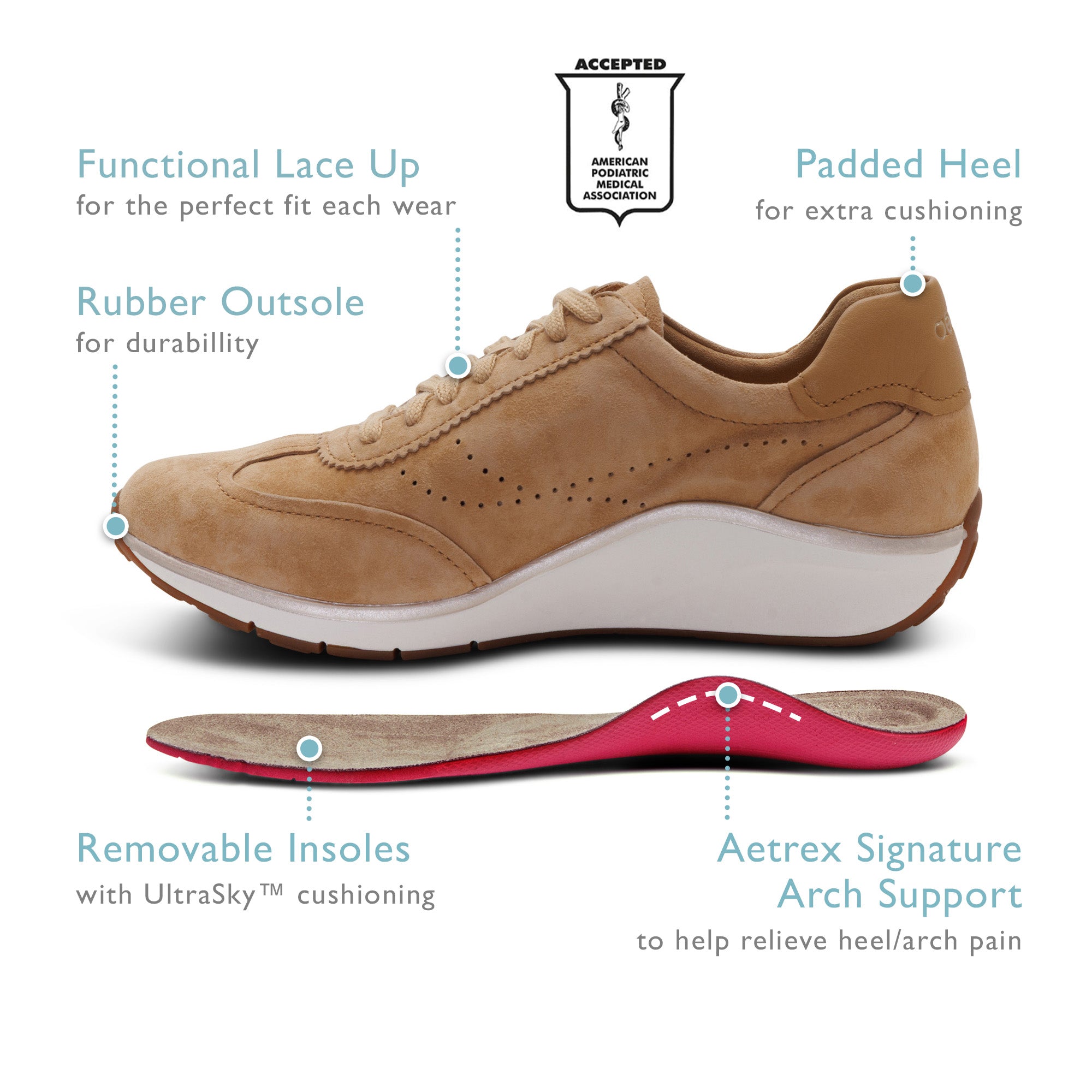 Athena Arch Support Sneaker feature Angle #color_tan