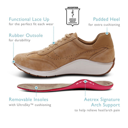 Athena Arch Support Sneaker feature Angle #color_tan