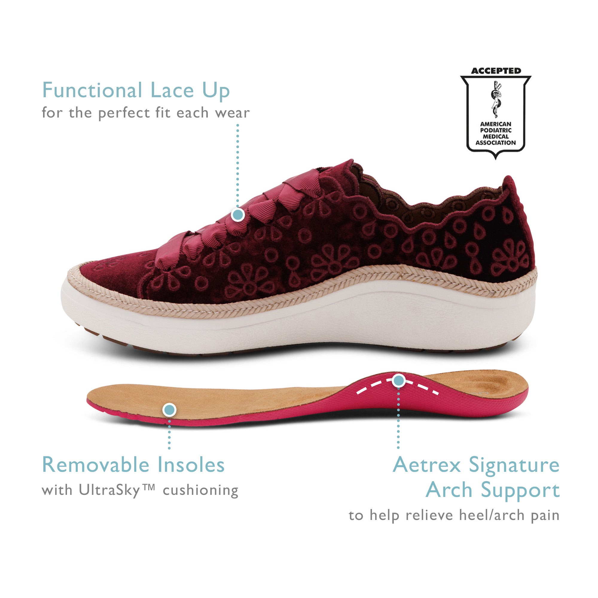 Charlotte Lace-Up Sneaker features Angle #color_burgundy velvet