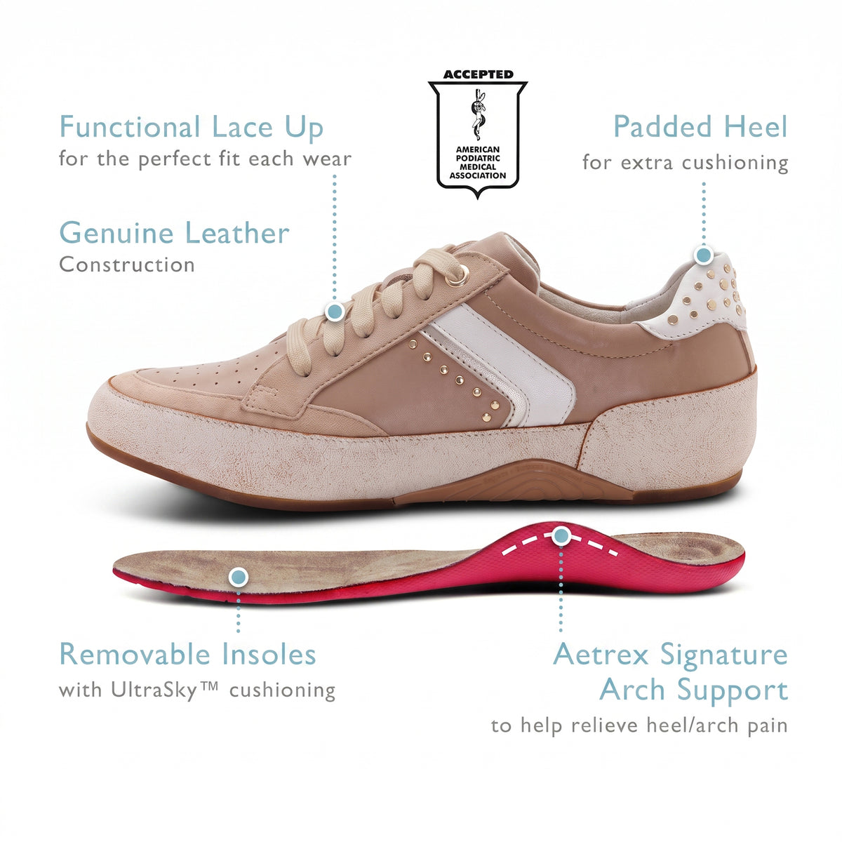 Tess Arch Support Sneaker feature Angle #color_tan