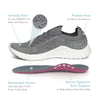 Carly-Arch-Support-Sneakers #color_grey