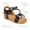 Avril-Quarter-Strap-Wedge #color_walnut