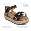 Paula-Platform-Sandal #color_camel