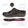 Libby-Comfort-Clog #color_navy