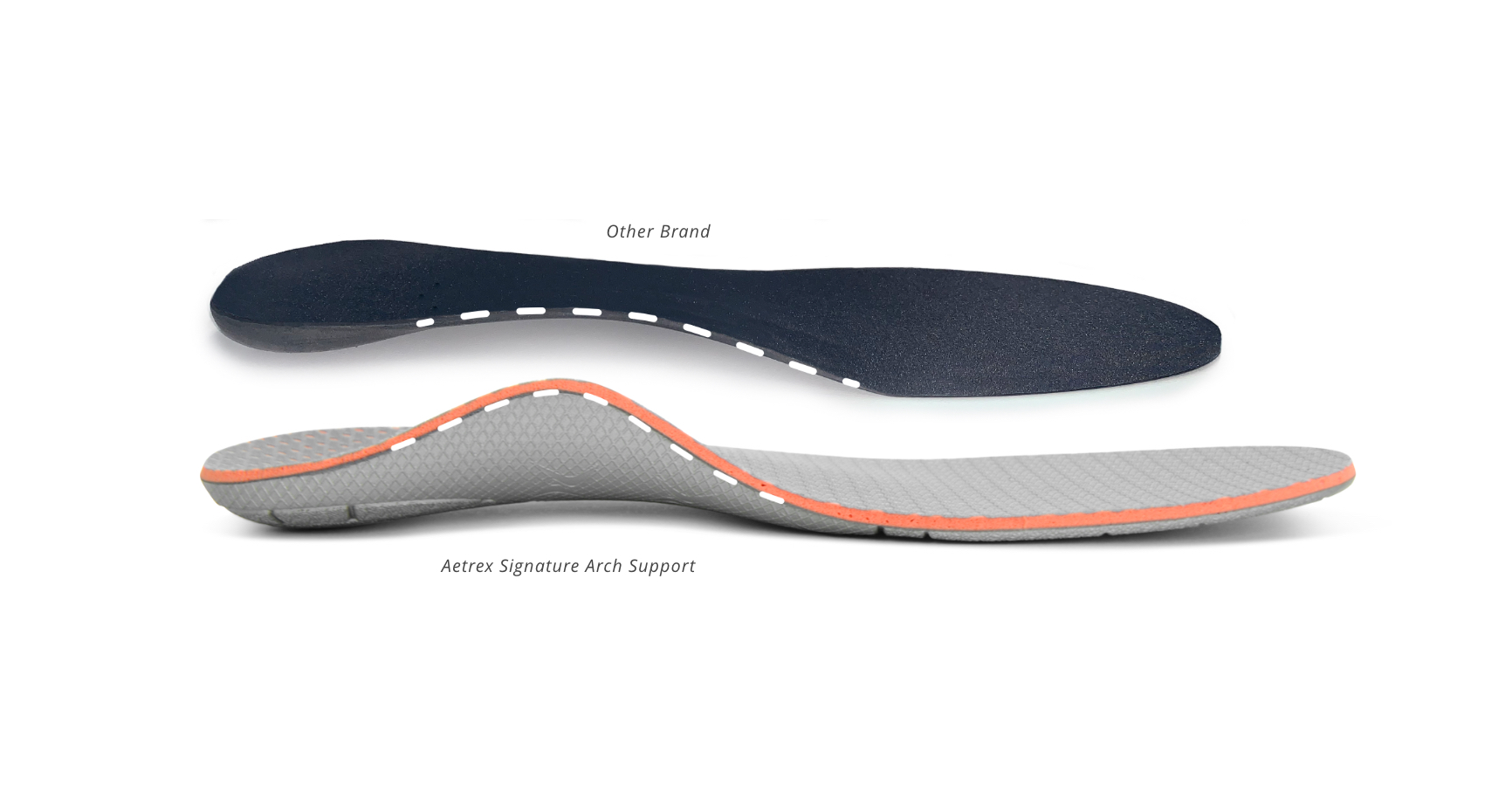 Superior Arch Support
