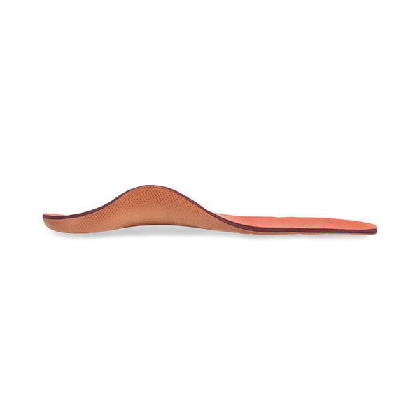 Women's-Premium-Memory-Foam-Orthotics-W/-Metatarsal-Support