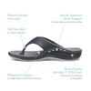 Maui-Flips---Women #color_glossy-white