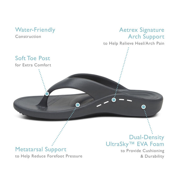 Maui-Flips---Women #color_matte-grey