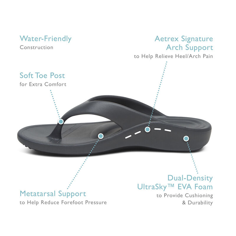 Maui-Flips---Women #color_matte-grey
