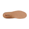 Men's-Orthotics-for-Overpronation