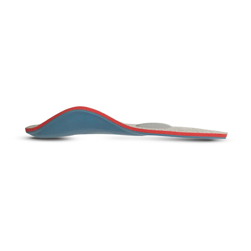 Women's-Orthotics-for-Metatarsalgia