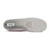 Women's-Orthotics-for-Metatarsalgia
