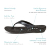 Fiji-Flips---Women #color_aqua