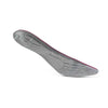 Women's-Speed-Posted-Orthotics