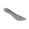 Women's-Speed-Posted-Orthotics-W/-Metatarsal-Support