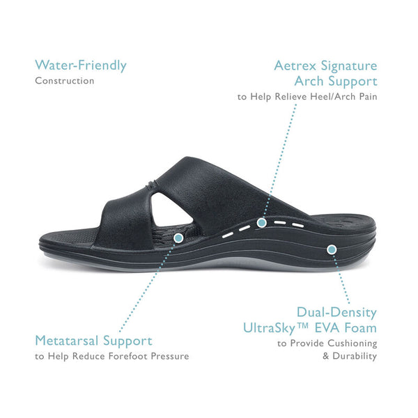 Bali-Slides---Men #color_navy