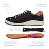 Renee-Arch-Support-Sneakers #color_blue