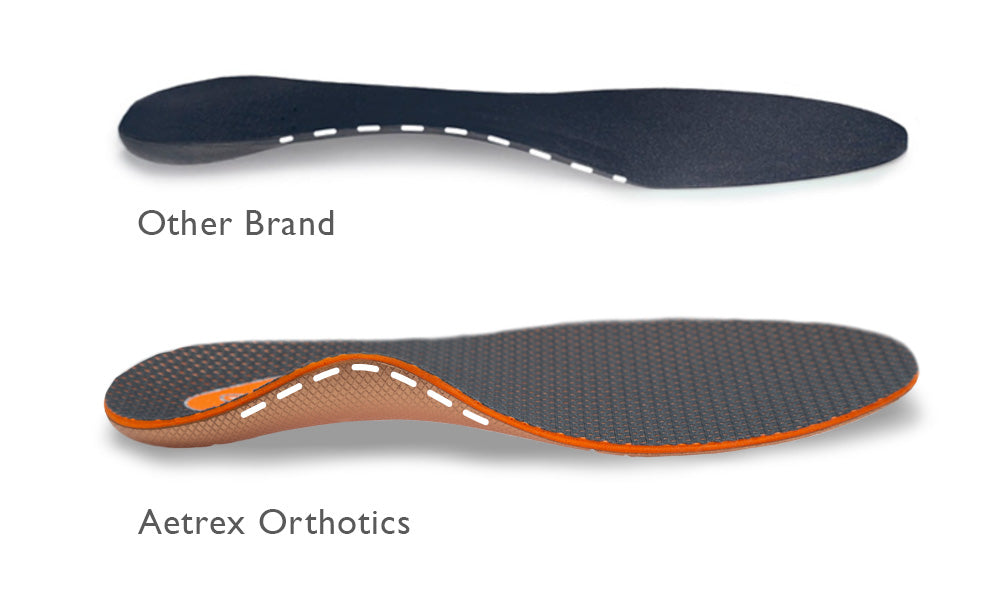 Comparison of Aetrex Orthotics with another brand on a white background